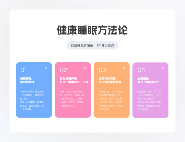 信息展示图