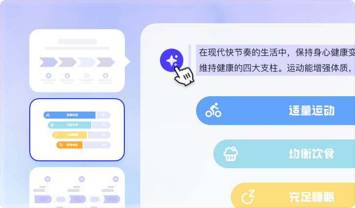 第二步,AI 一键生成图示